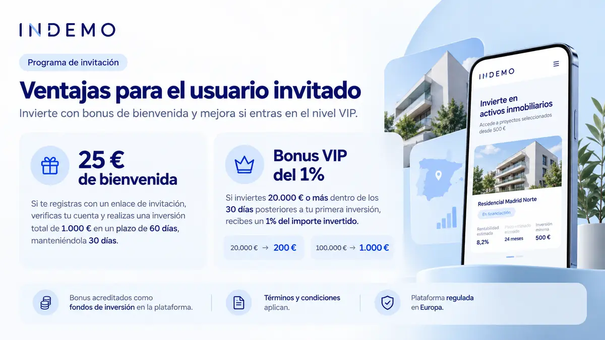 Ventajas Plan Amigo INDEMO